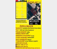 ANTALYA KORKUTELİ DEREKÖYDE SATILIK WİLLA İMARLI A... ANTALYA KORKUTELİ DEREKÖYDE SATILIK WİLLA İMARLI A...